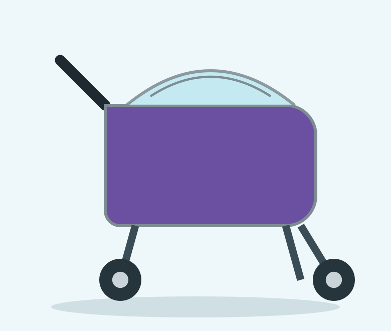 Illustration of a purple three wheel pet stroller
