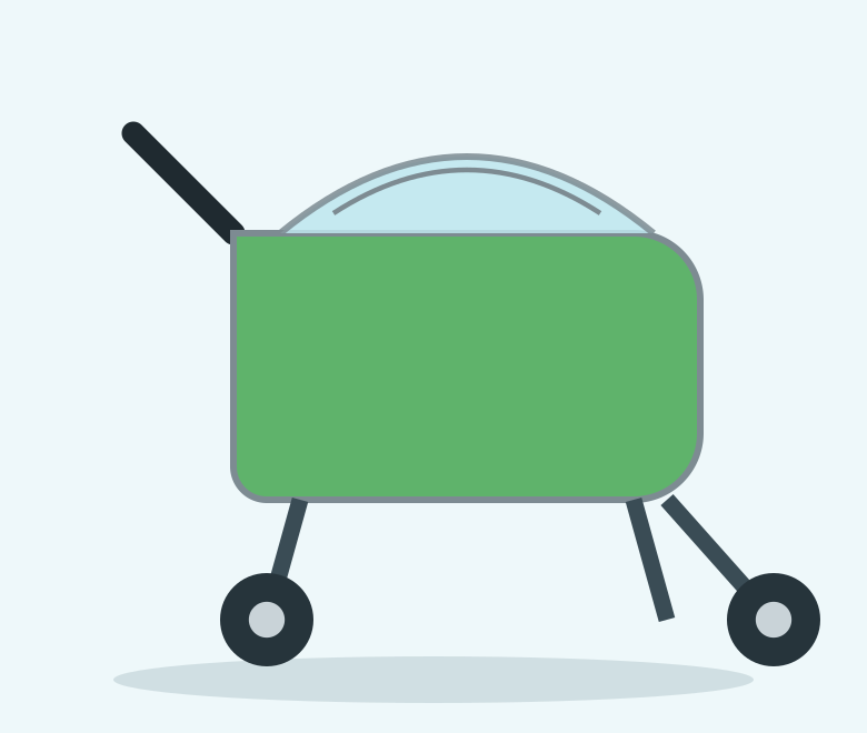 Illustration of a green three wheel pet stroller